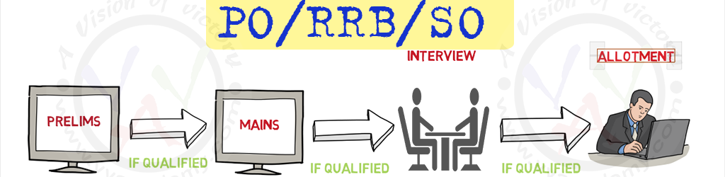 bank procedure po , rrb , so bank procedure po , rrb , so